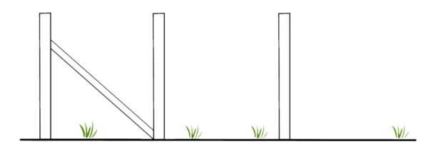 Tuto : installation ganivelle